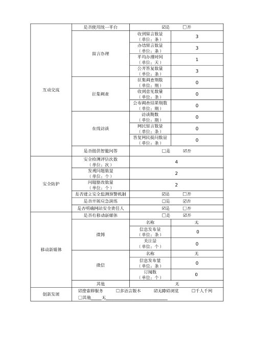 女同av
-网站工作年度报表1_02