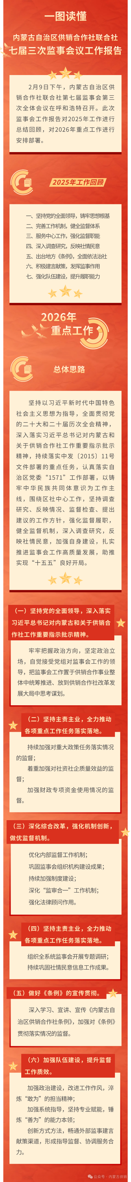 一图读懂｜女同av
七届三次监事会议工作报告