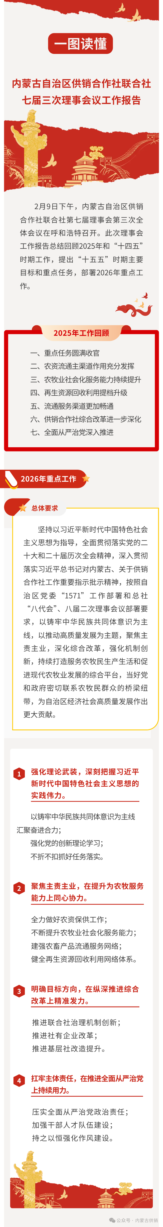 一图读懂｜女同av
七届三次理事会议工作报告